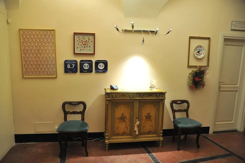 Gasthof Erasmo Rooms & Breakfast Finale Ligure